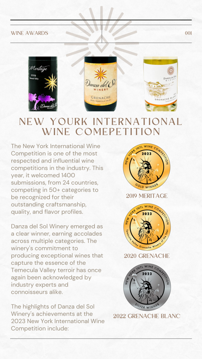 New York International Wine Competition 1